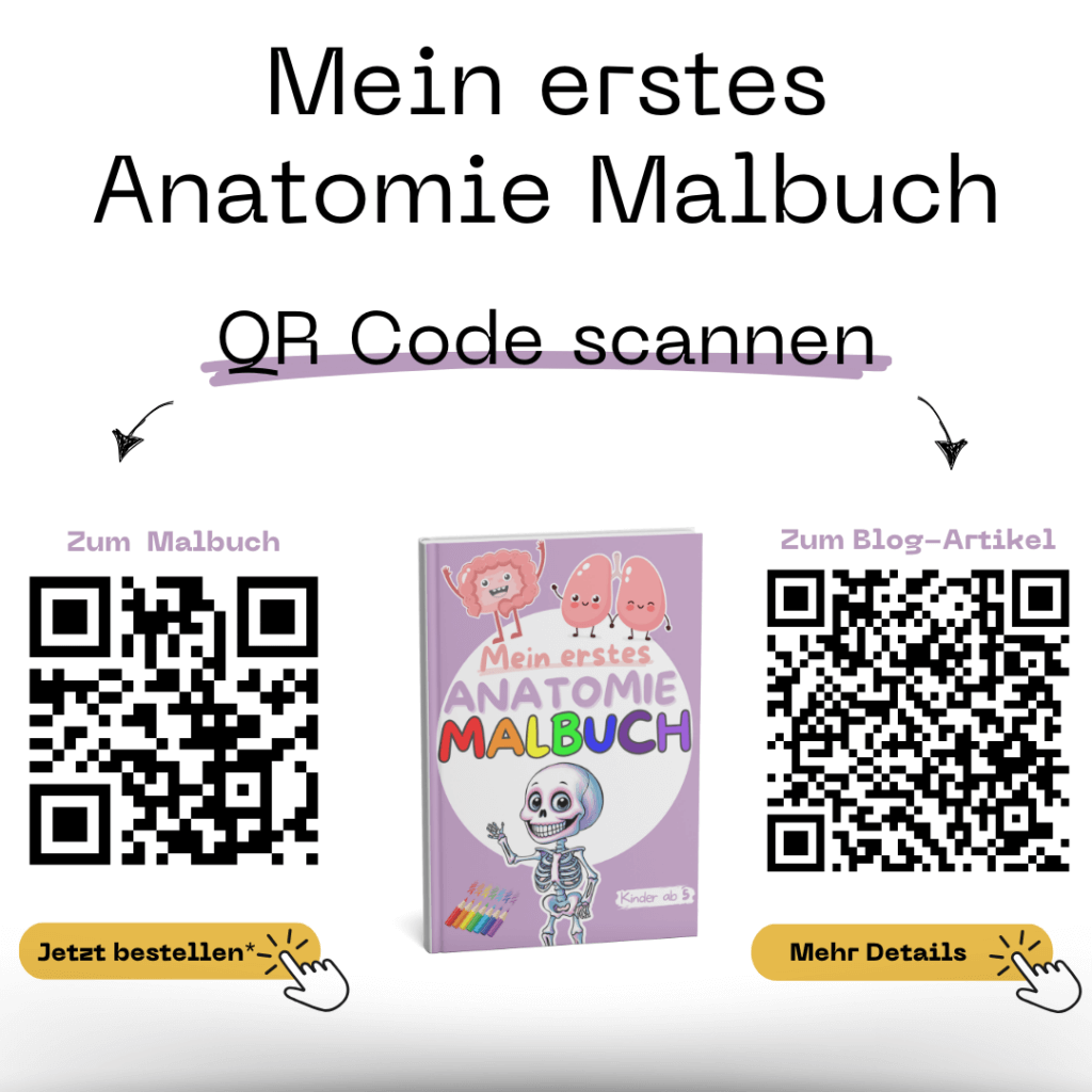 QR Code scannen und mein erstes Anatomie Malbuch direkt bei Amazon bestellen oder weitere Details im Blog Artikel lesen